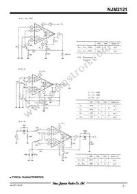 NJM2121M# Datasheet Page 3