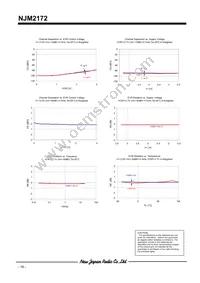 NJM2172V-TE1 Datasheet Page 16