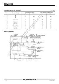 NJM2256M Datasheet Page 2