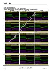 NJM2267D Datasheet Page 16