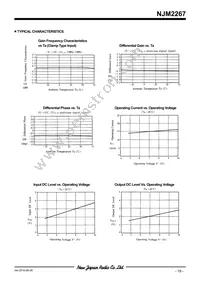 NJM2267D Datasheet Page 19