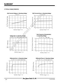 NJM2267D Datasheet Page 20