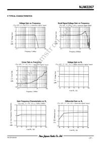 NJM2267D Datasheet Page 21