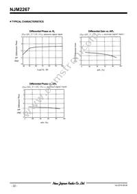 NJM2267D Datasheet Page 22