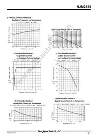 NJM2355D# Datasheet Page 9