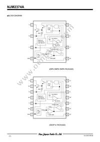 NJM2374AM Datasheet Page 2