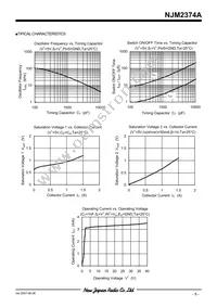 NJM2374AM Datasheet Page 5