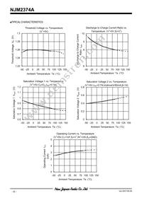 NJM2374AM Datasheet Page 6