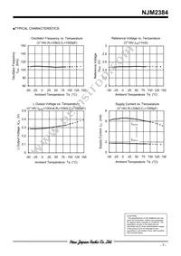 NJM2384D# Datasheet Page 7