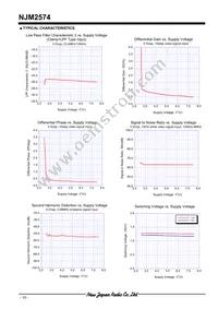 NJM2574RB1-TE1 Datasheet Page 10