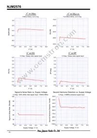 NJM2576RB1-TE1 Datasheet Page 7