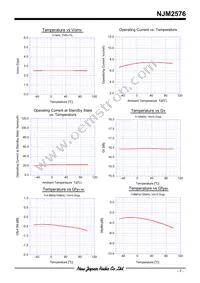 NJM2576RB1-TE1 Datasheet Page 8