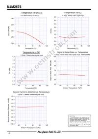 NJM2576RB1-TE1 Datasheet Page 9