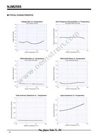 NJM2595M# Datasheet Page 8