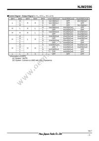 NJM2596M# Datasheet Page 3