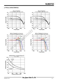 NJM2723E-TE1 Datasheet Page 7