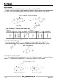 NJM2723E-TE1 Datasheet Page 10