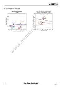 NJM2739E-TE1 Datasheet Page 15