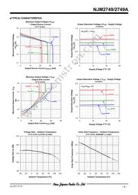 NJM2749AM Datasheet Page 9