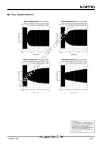 NJM2783V-TE1 Datasheet Page 13