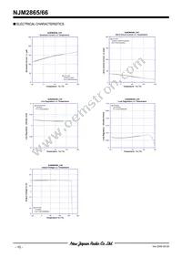 NJM2865F3-33-TE1 Datasheet Page 10