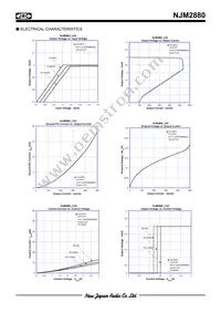 NJM2880U21-TE1# Datasheet Page 5