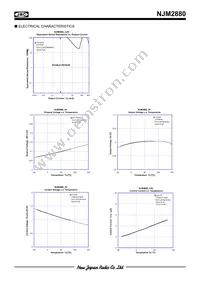 NJM2880U21-TE1# Datasheet Page 7