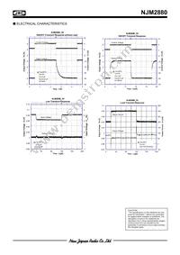 NJM2880U21-TE1# Datasheet Page 9