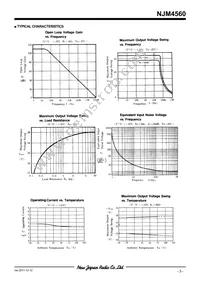 NJM4560M Datasheet Page 3