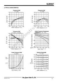 NJM567D Datasheet Page 3