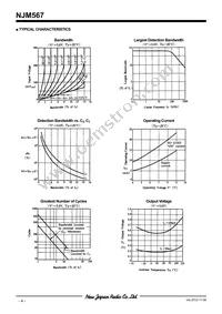 NJM567D Datasheet Page 4