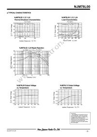 NJM78L15UA-TE2 Datasheet Page 9
