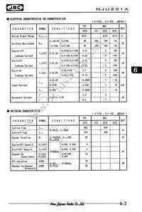NJU201AD Datasheet Page 3