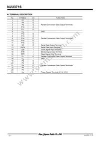 NJU3716M Datasheet Page 2