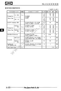 NJU4066BD Datasheet Page 3