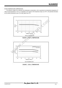 NJU6052V-TE1 Datasheet Page 15