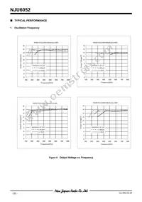 NJU6052V-TE1 Datasheet Page 20