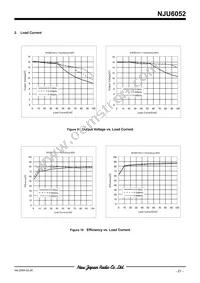 NJU6052V-TE1 Datasheet Page 21