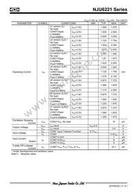 NJU6221CC-V-CT4 Datasheet Page 4