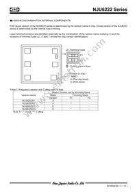 NJU6222CC-V-CT4 Datasheet Page 3