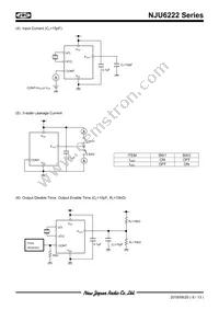 NJU6222CC-V-CT4 Datasheet Page 8