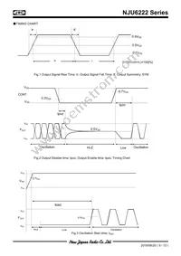 NJU6222CC-V-CT4 Datasheet Page 9