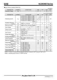 NJU6368AF1-TE1 Datasheet Page 3