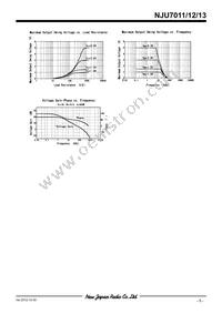 NJU7011F-TE1# Datasheet Page 5