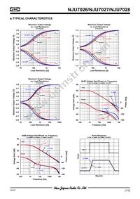 NJU7026F3-TE1 Datasheet Page 10