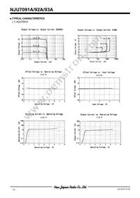NJU7092AF-TE1 Datasheet Page 4