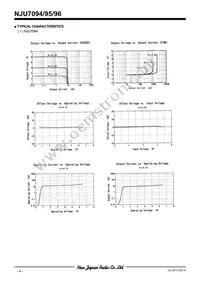 NJU7096V-TE2 Datasheet Page 4