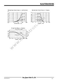 NJU7096V-TE2 Datasheet Page 5