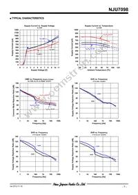 NJU7098F1-TE1 Datasheet Page 7