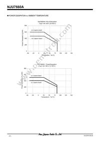 NJU7660AM-TE1 Datasheet Page 4